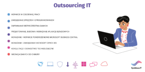 Zakres działań w ramach outsourcingu IT