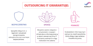 Infografika przedstawiająca co zyskuje firma, korzystająca z outsourcingu IT: bezpieczeństwo, spokój, pewność 