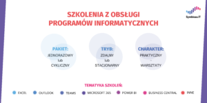 Informacje na temat szkoleń z obsługi programów informatycznych – szczegóły oferty.