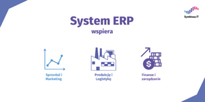 Infografika wskazująca jakie działy firmy wspiera system ERP