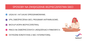 Infografika: sposoby na zwiększenie bezpieczeństwa sieci