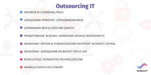 Infografika: Outsourcing IT - zakres prac 