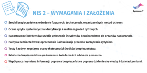 Wymagania dyrektywy NIS 2 wobec objętych nią podmiotów