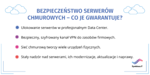 Co gwarantuje bezpieczeństwo serwera w chmurze?